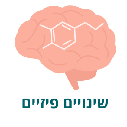 הפסקת גלולות